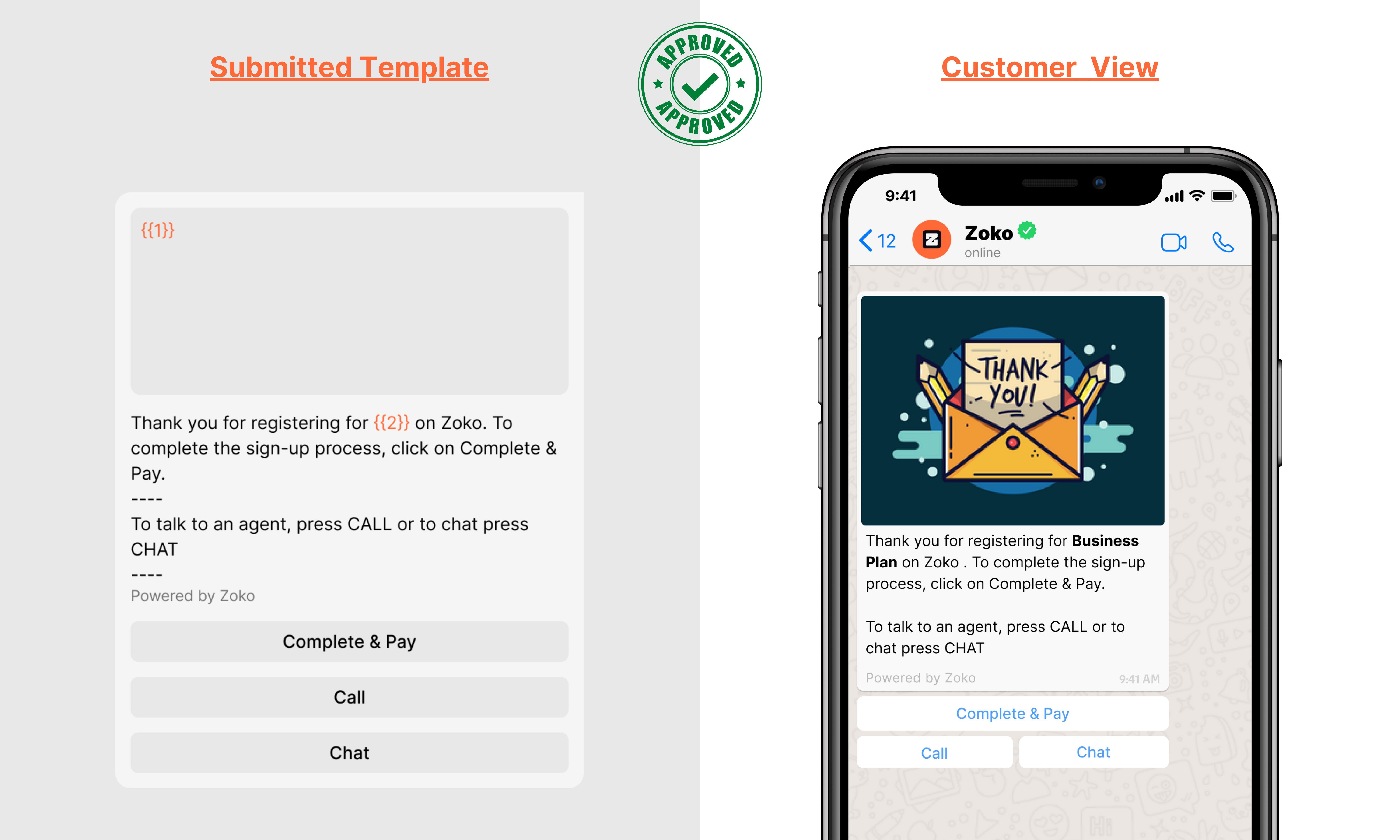 Image and 3 quick response buttons