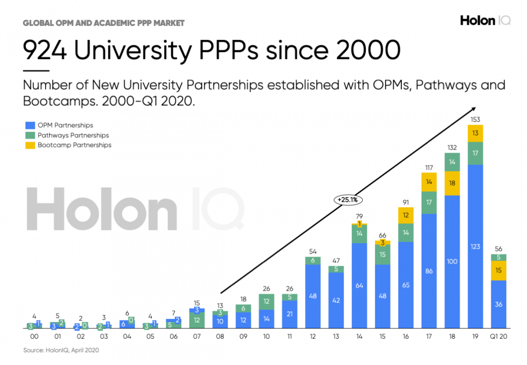 OPX Market Update - Apr 2020 v6 PB1