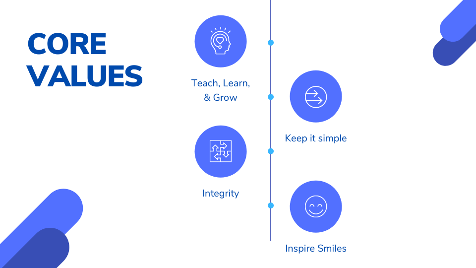 define your core values