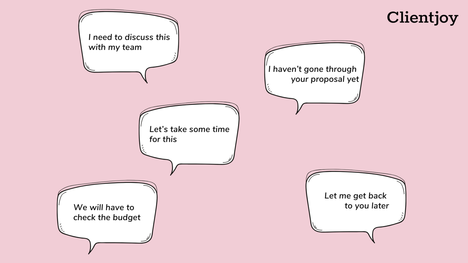 sales process