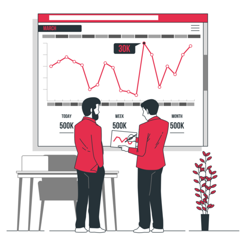 ad management tools