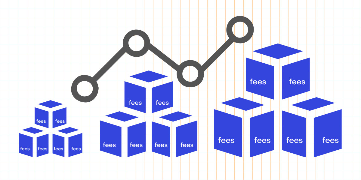 graphic rendition of amazon fee stacks