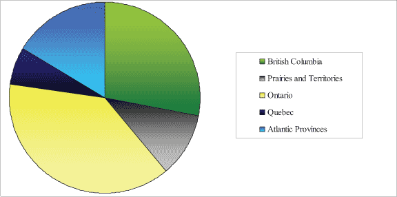 Geographical Distribution of Authorizations to Possess Under the Marihuana Medical Access Regulations