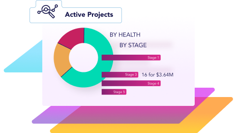 Performance Analytics