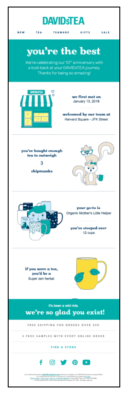 Email Marketing Dos & Donts - DAVIDsTEA Anniversary Email Campaign