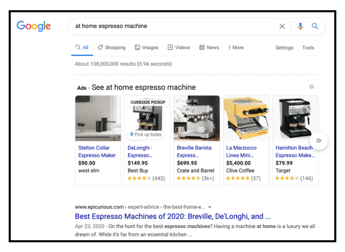 PPC Advertising for DTC - Google Shopping ads