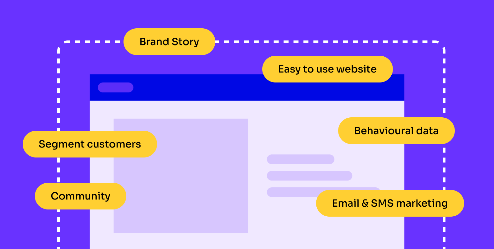 Ultimate Ecomm Conversion Hacks for Explosive Growth in 2024