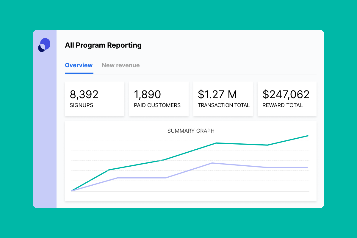 Optimize Your Partner Program on PartnerStack | Features