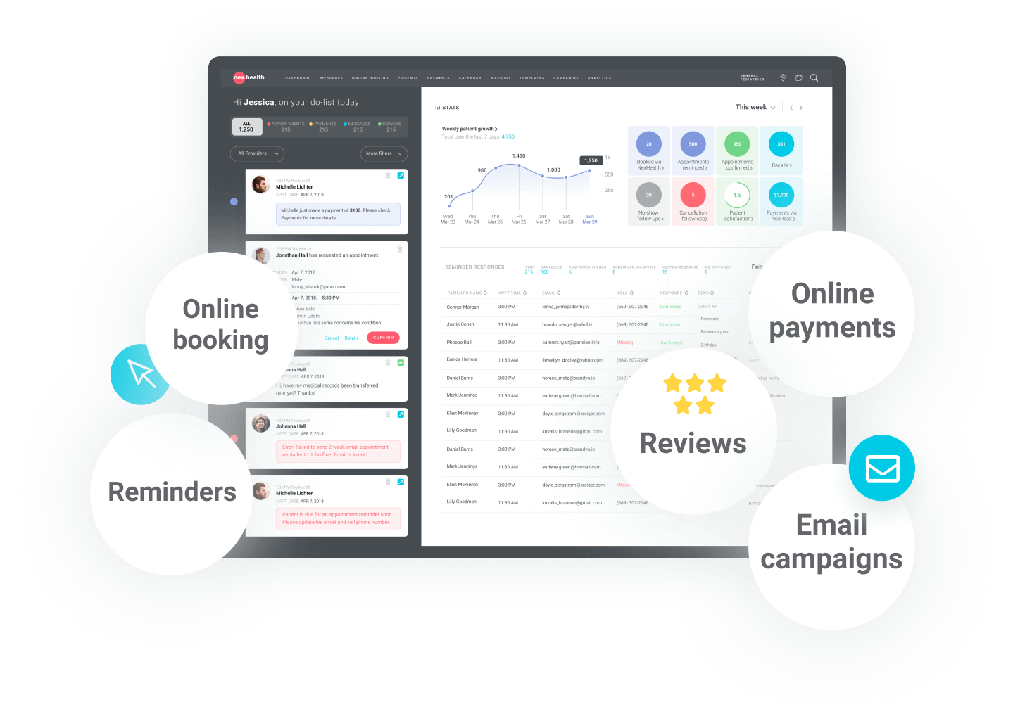 nexhealth dashboard