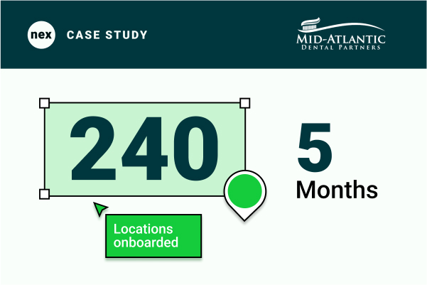 nexhealth midatlantic case study stats