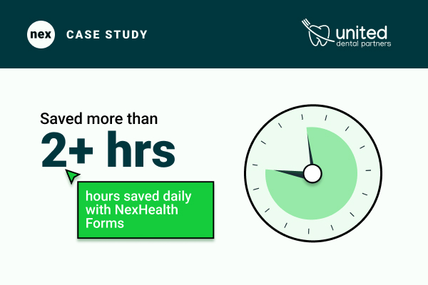 nexhealth saves 2 hours daily with online forms