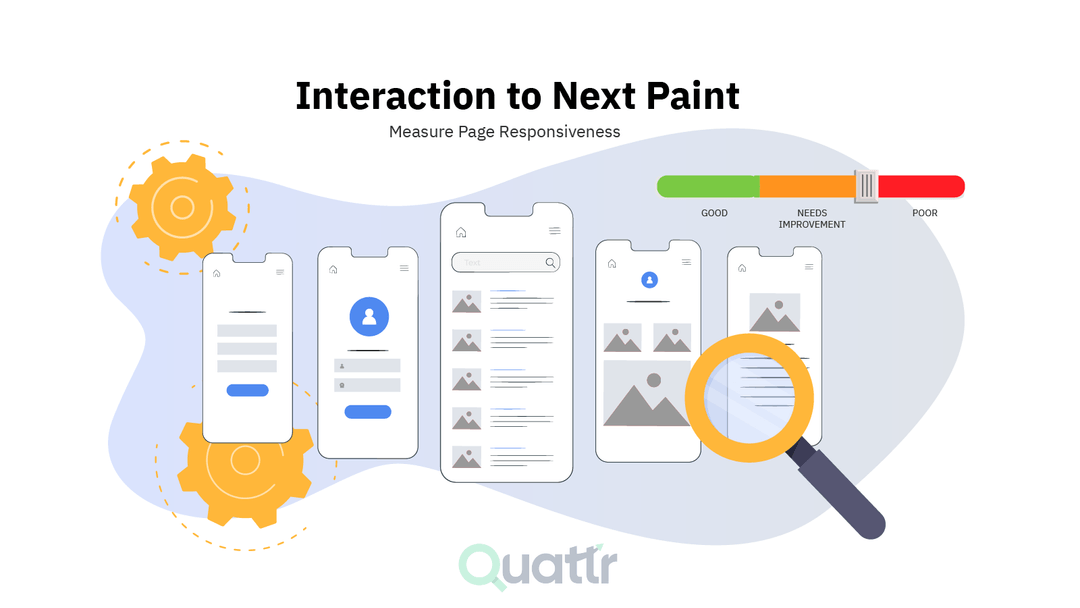 interaction to Next paint inp guide By Quattr interaction to Next paint inp guide By Quattr