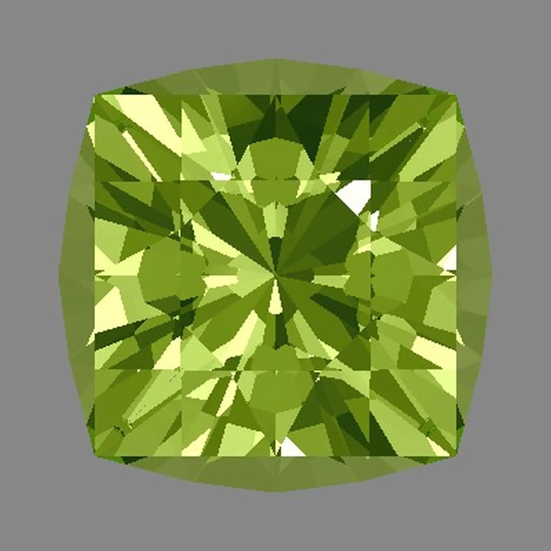 Gemstones