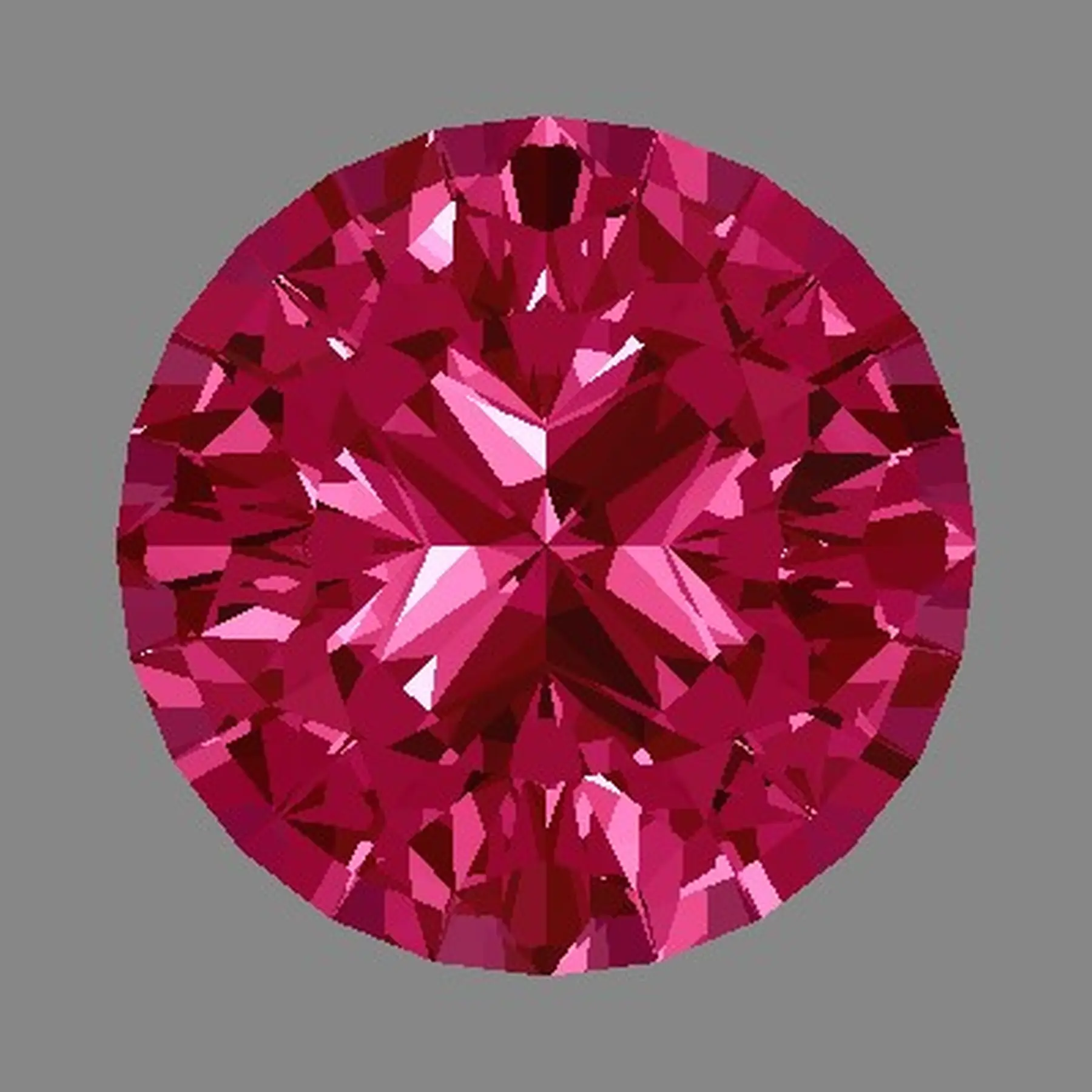 Gemstones