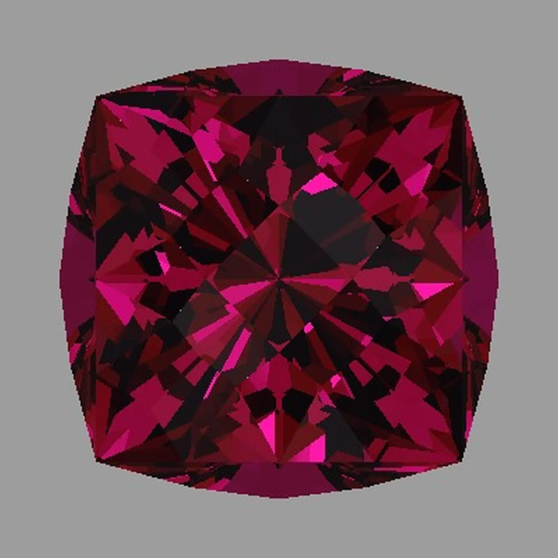 Gemstones