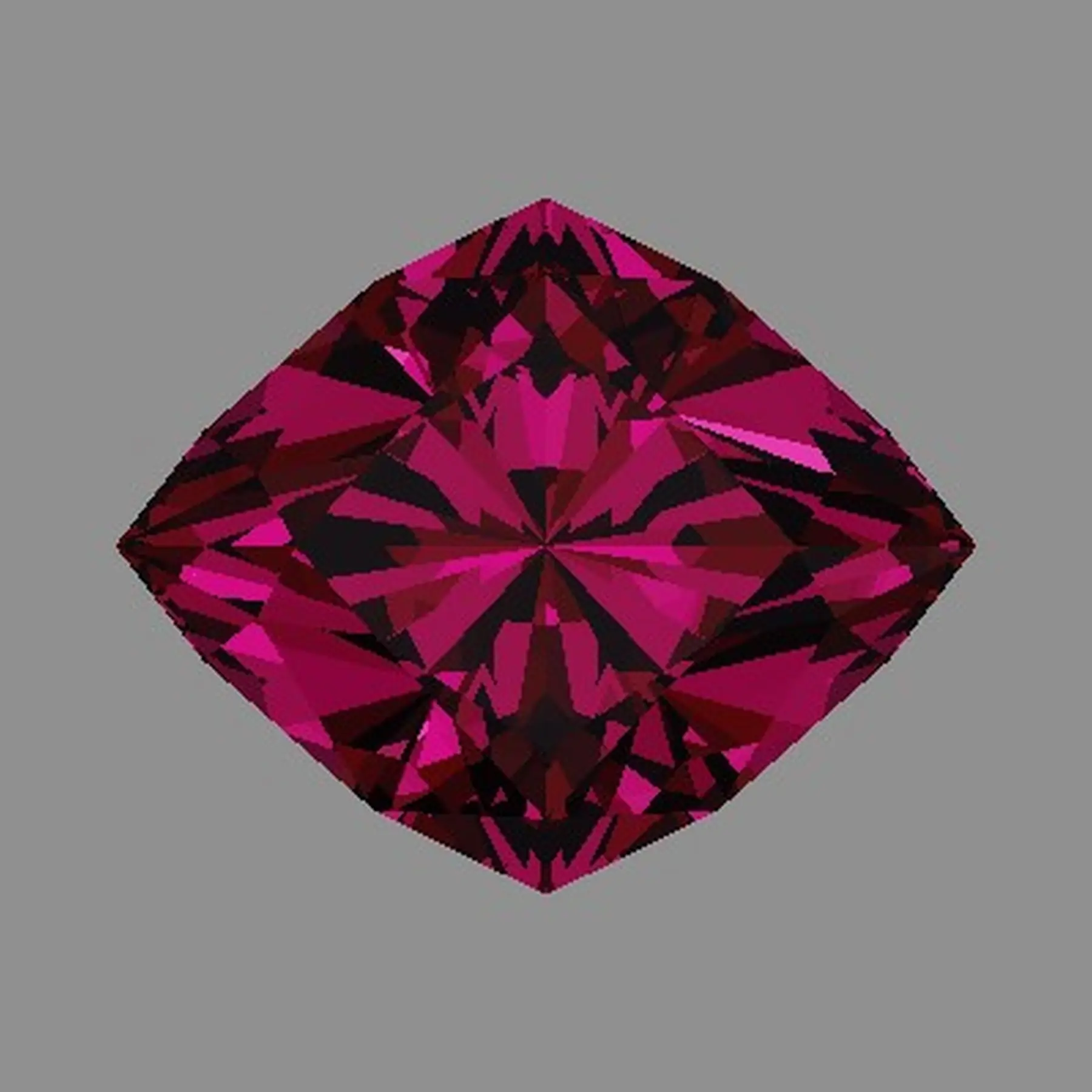 Gemstones