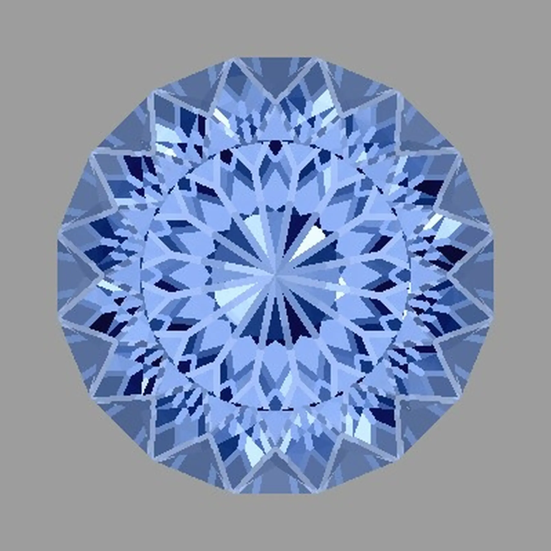 Gemstones