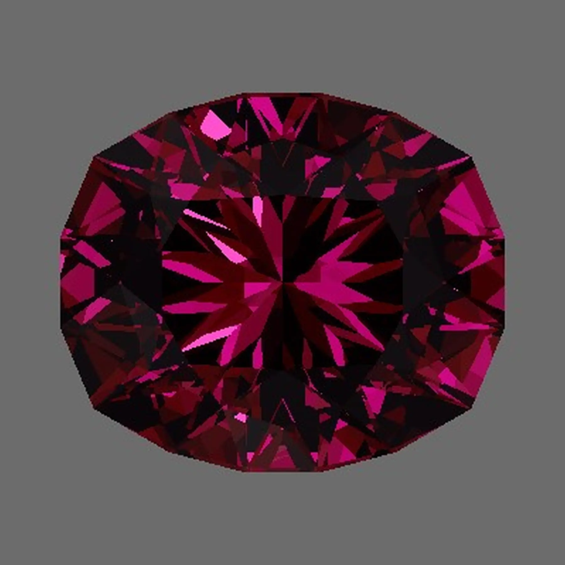 Gemstones