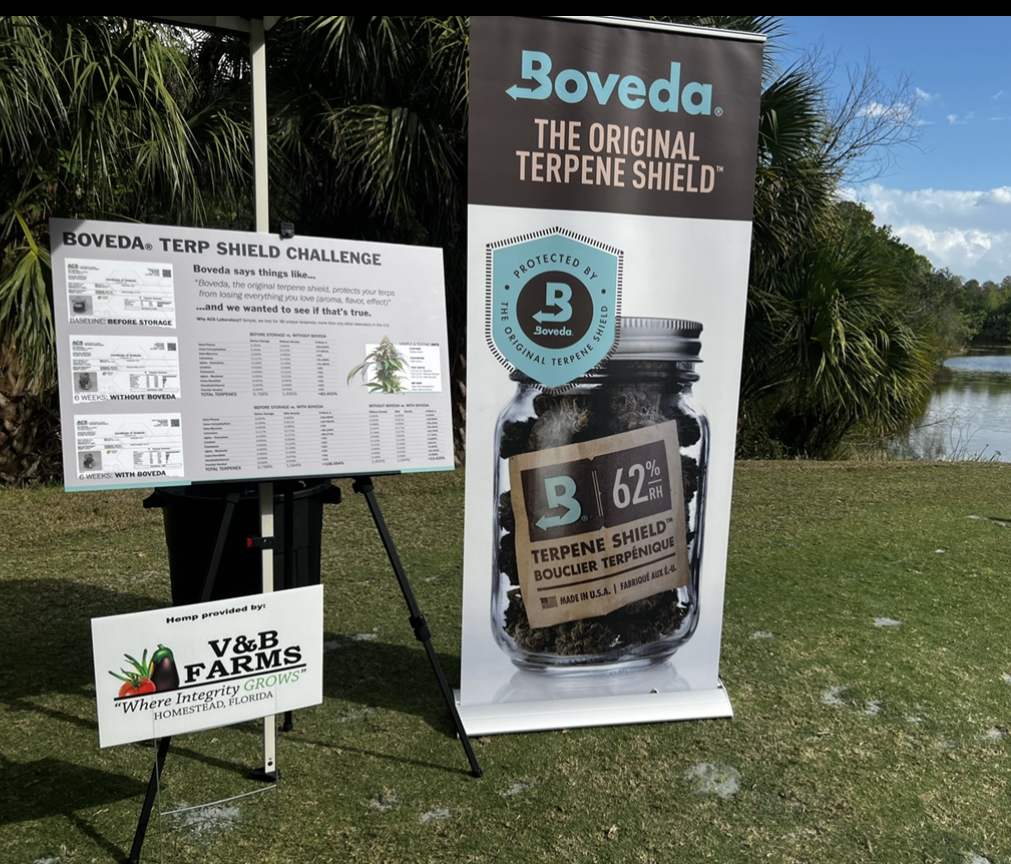 ACS Laboratory and Boveda Terpene Challenge