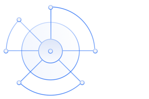 Create Beautiful Charts, Embed Anywhere - Superchart