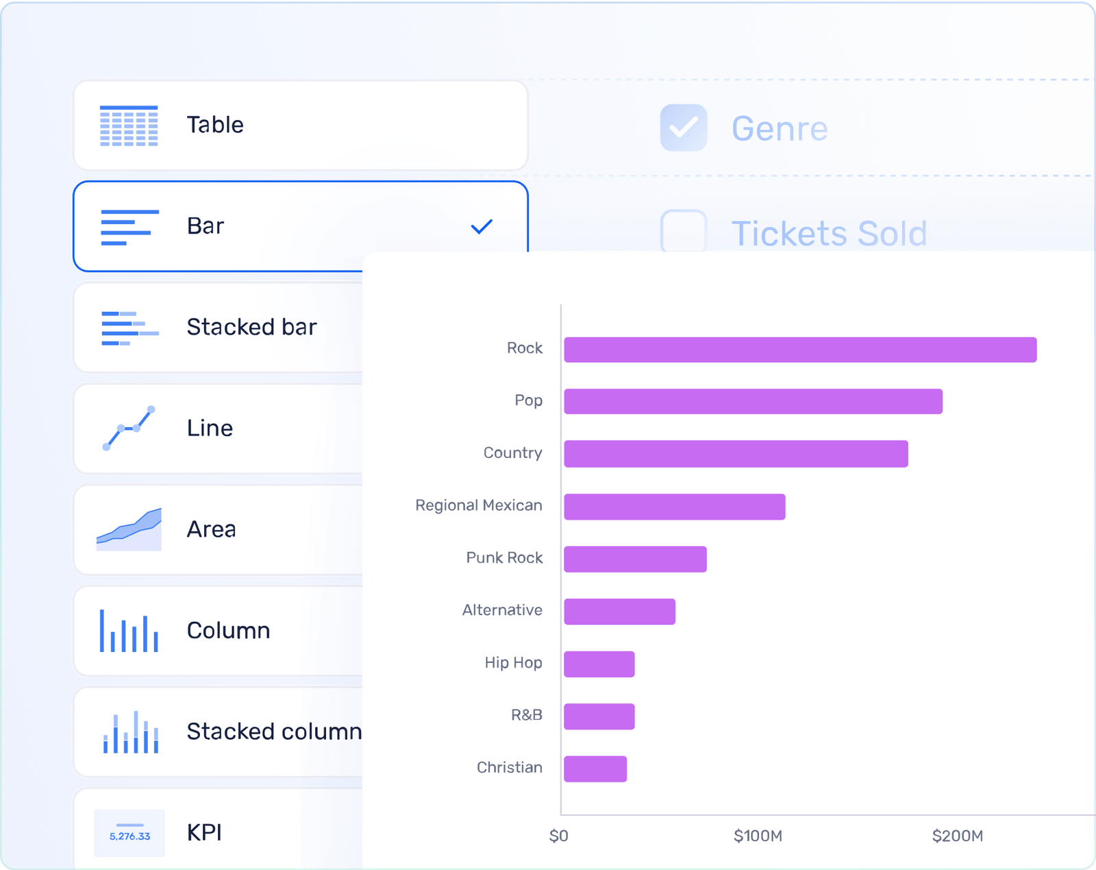 Create Beautiful Charts, Embed Anywhere - Superchart