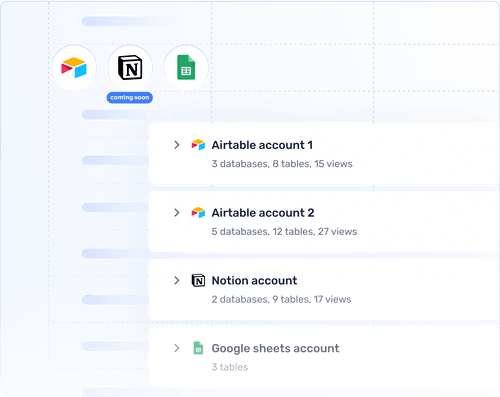 Create Beautiful Charts, Embed Anywhere - Superchart