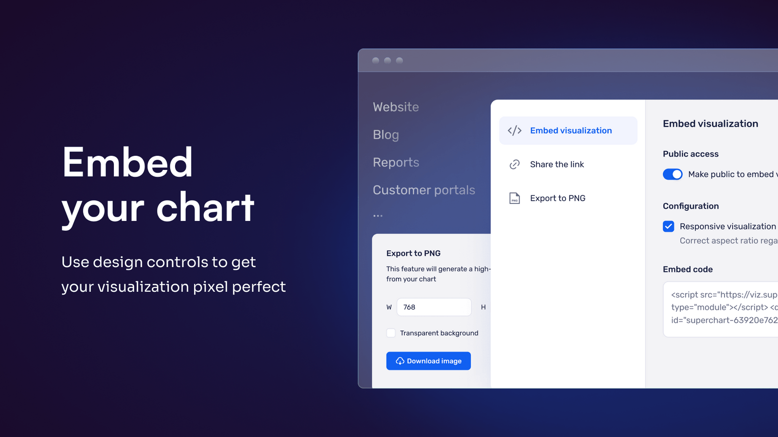 Docs - Superchart