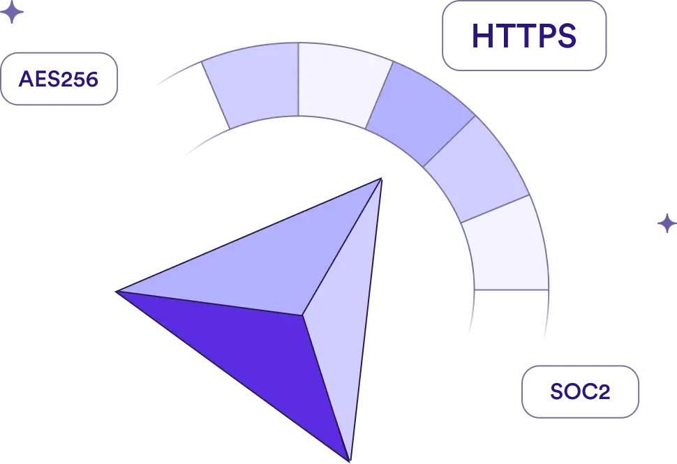 Illustration of security protocols