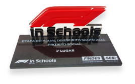 in schools