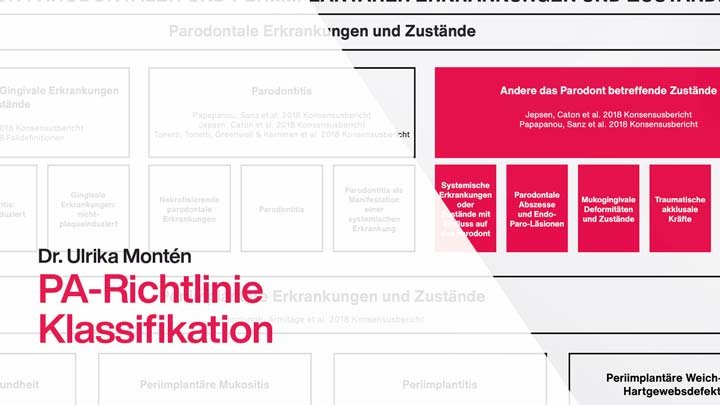 PAR-Richtlinie Klassifikation von Dr. Ulrika Montén