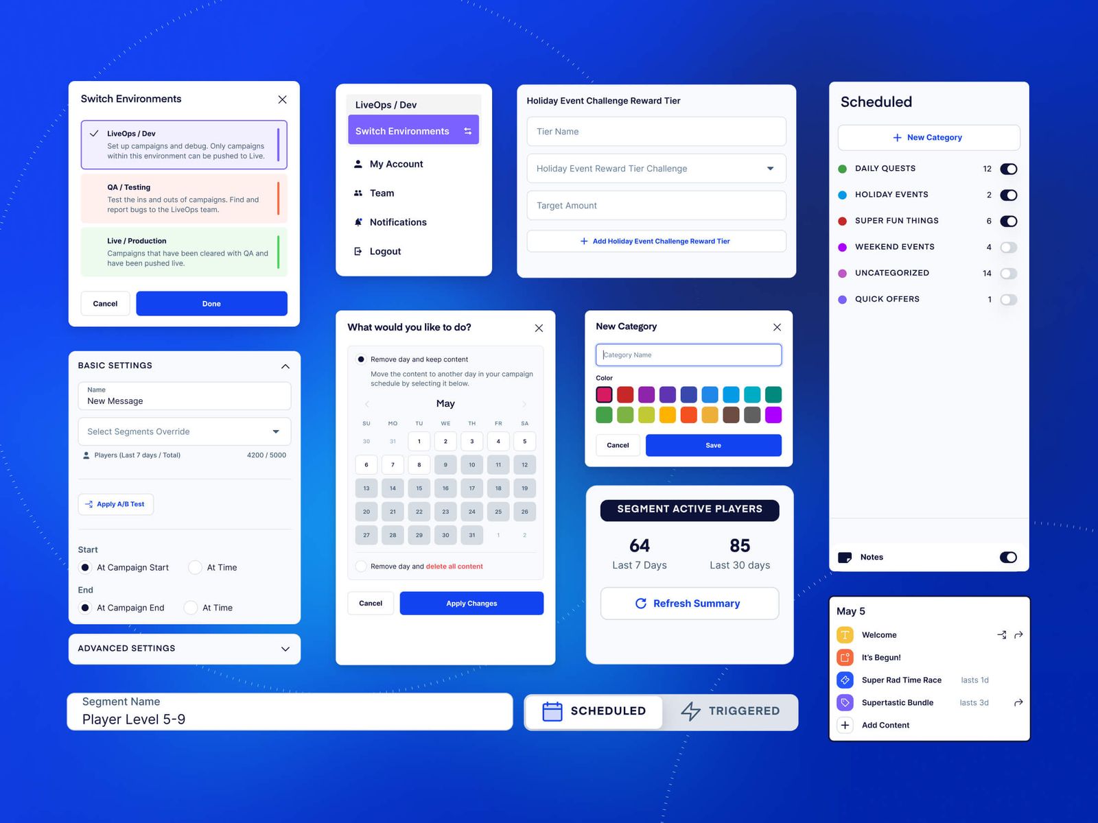 UserWise - LiveOps, A/B Testing, Planning, Personalization