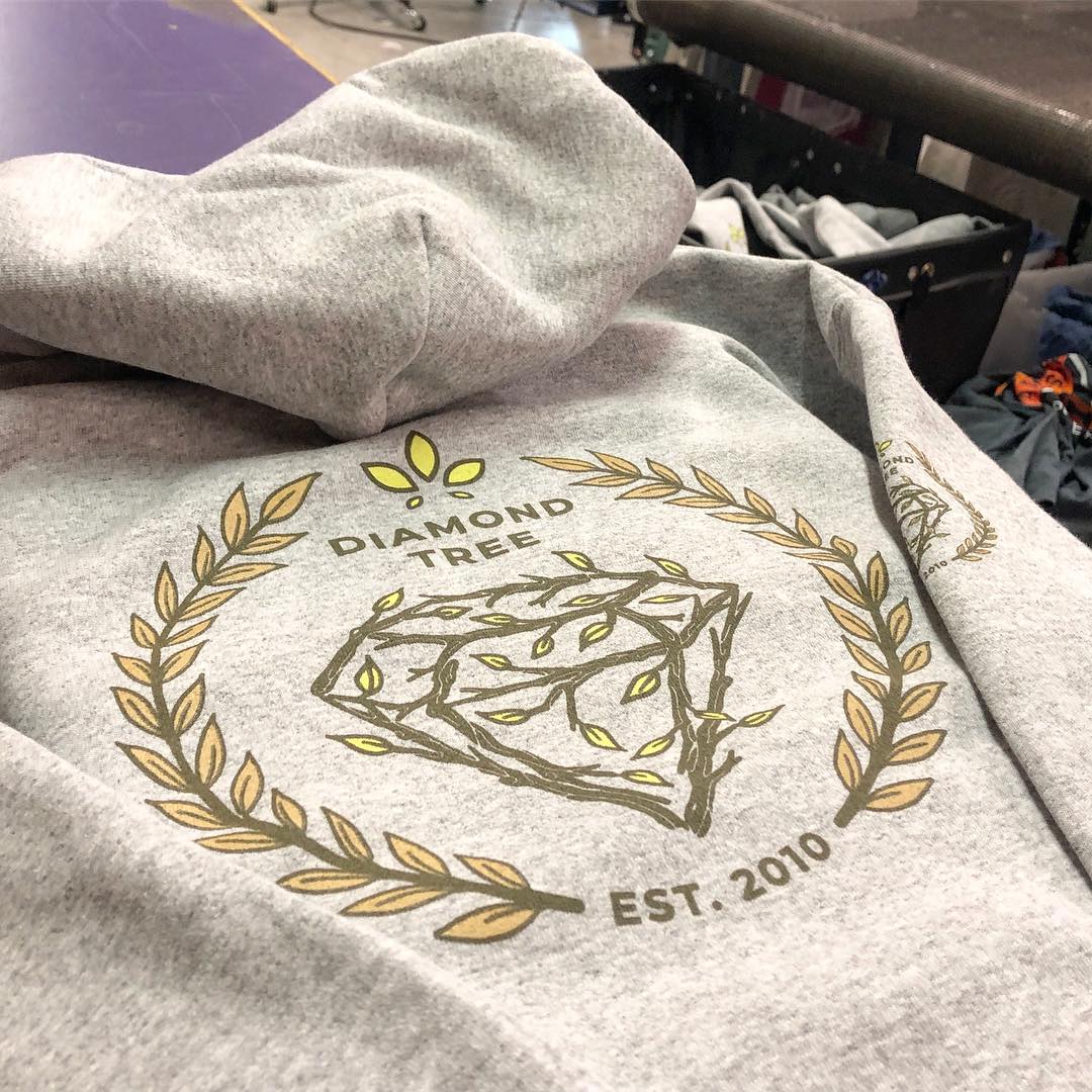 Design your own jacket