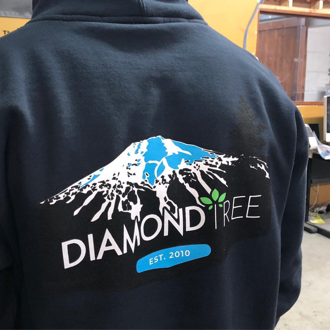 Creating a custom sweatshirt is easy