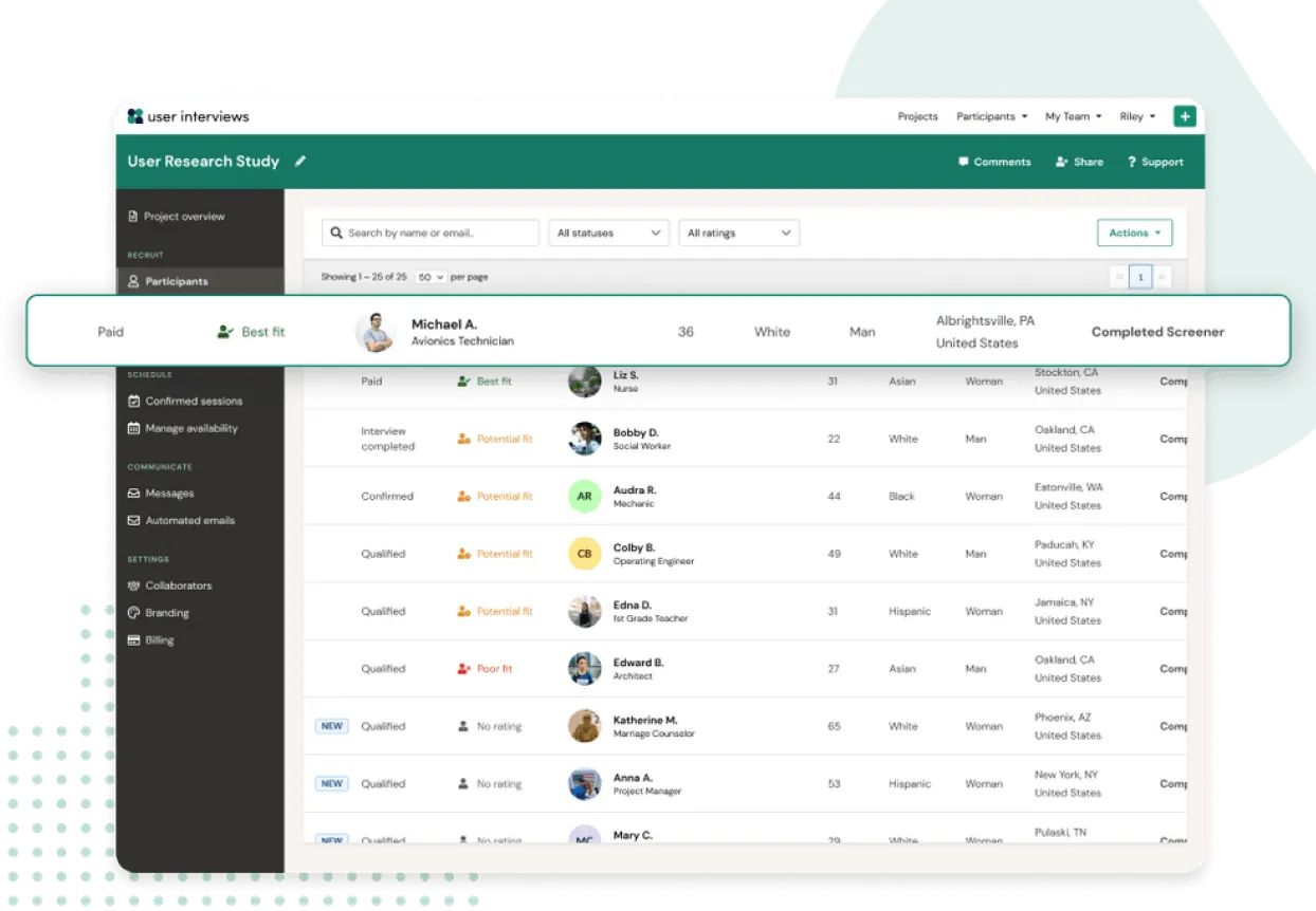 Utvikling av dashbord