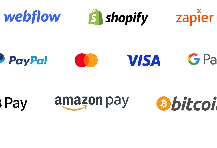 Features Integrations