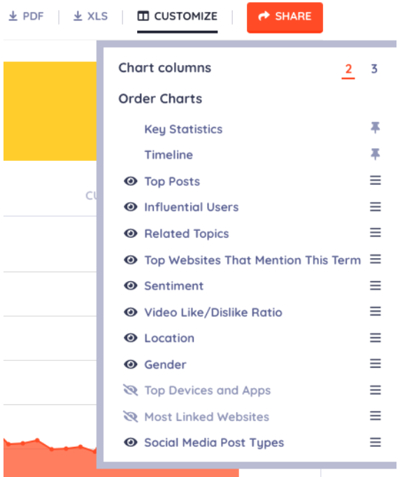 example of social media analytics tool