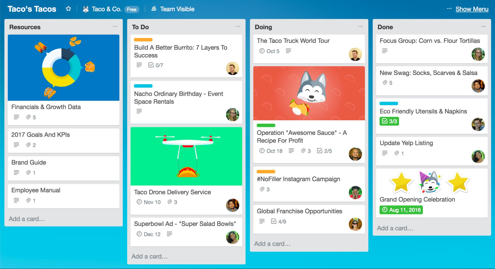 Image showing trello