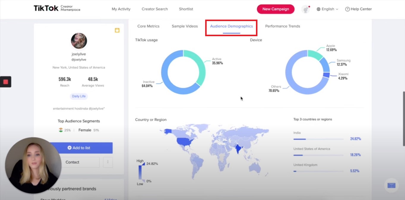 TikTok's campaign set up