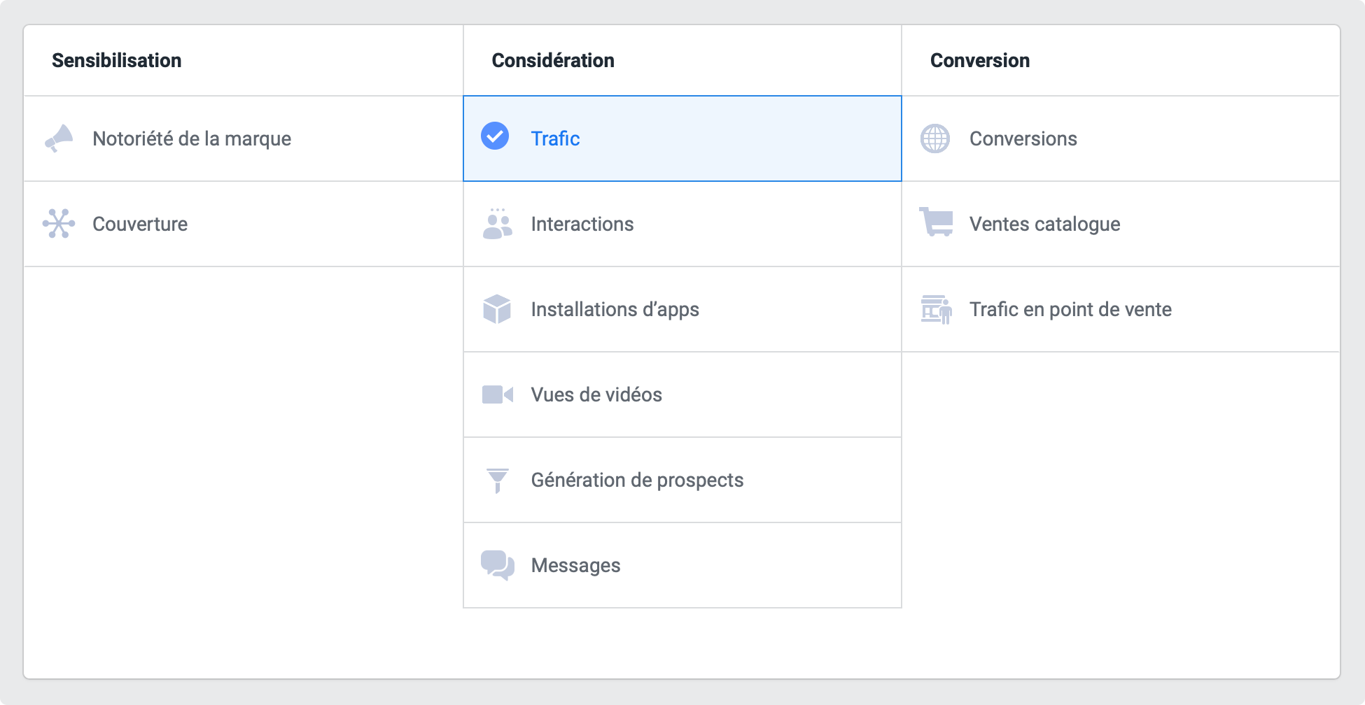 objectifs-campagnes-facebook