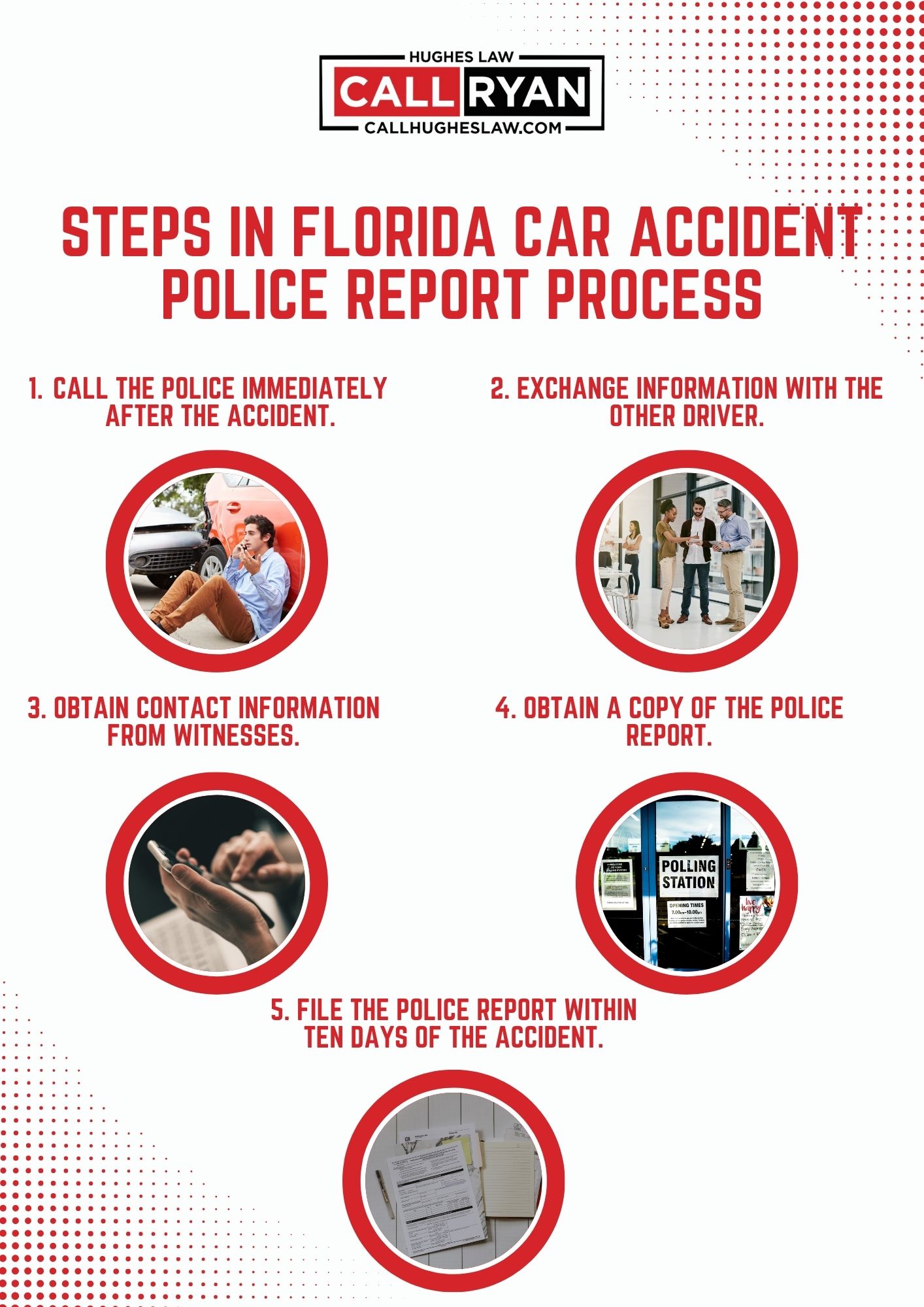 Understanding Florida's Car Accident Police Report Process A Comprehensive Guide