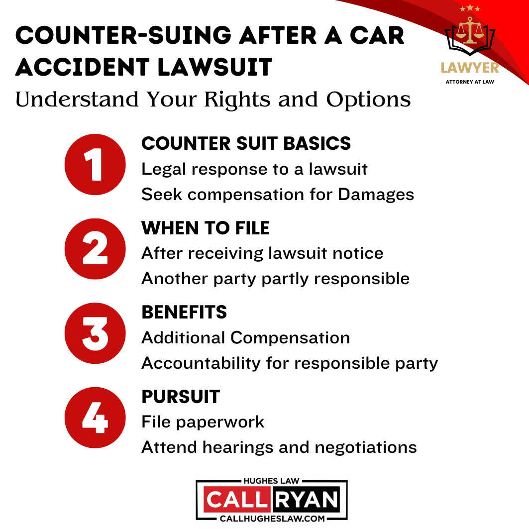 Can You Counter Sue After a Car Accident Lawsuit? Find Out Now!