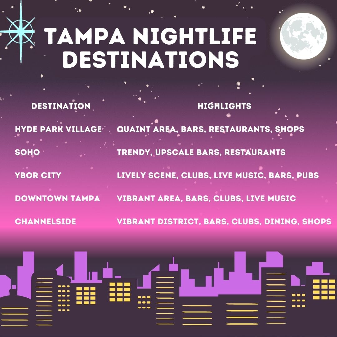 Top 5 Tampa Nightlife Destinations