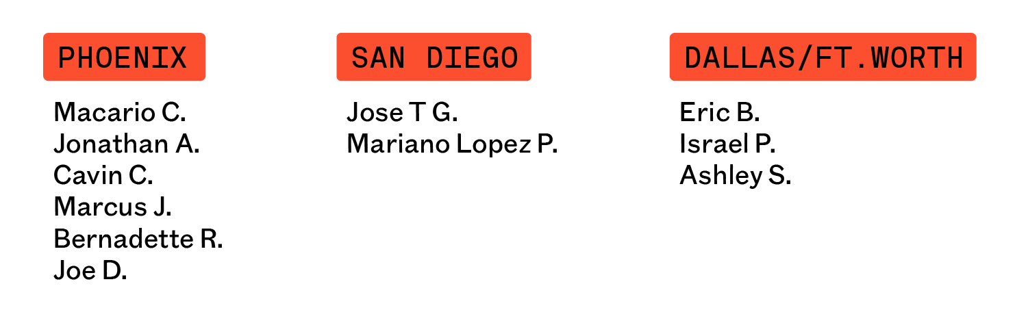 A list of names that highlights the top freelancers in Phoenix, San Diego, and Dallas/Fort Worth.