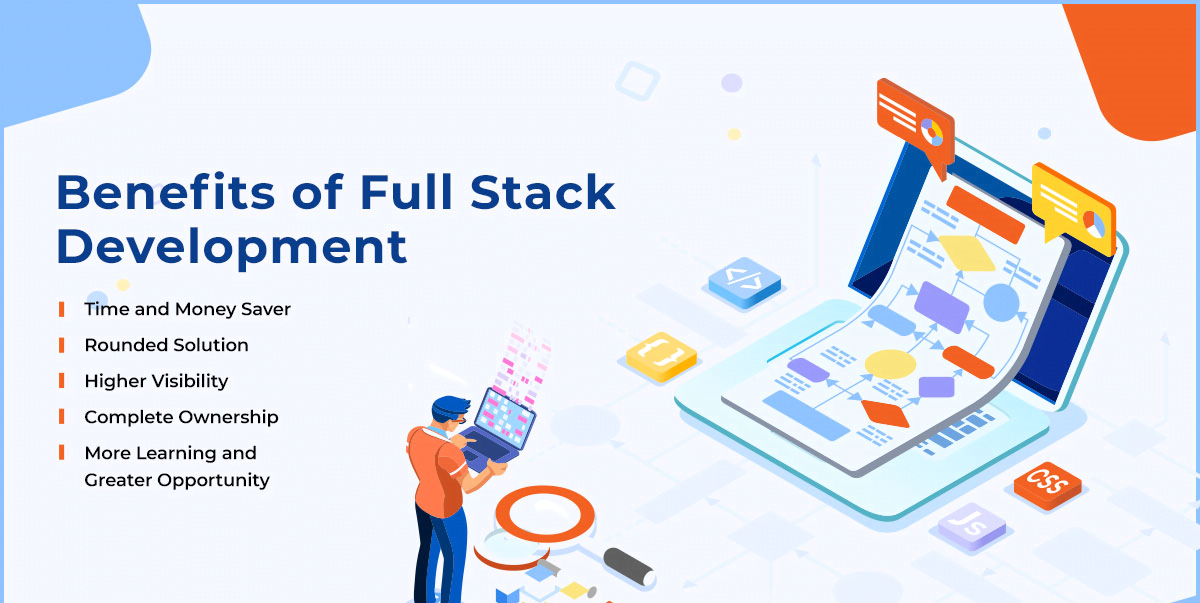 Benefits of Full stack developer