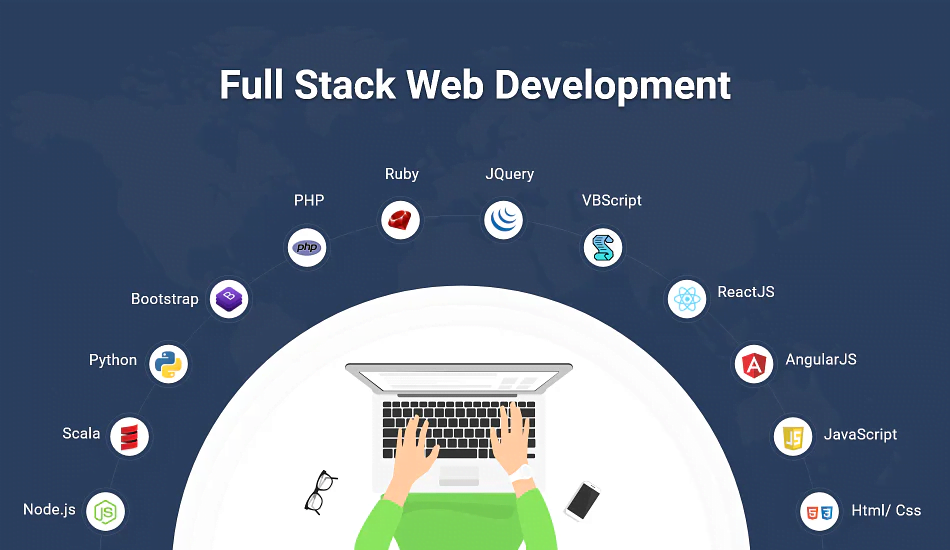 Full-Stack Web Development