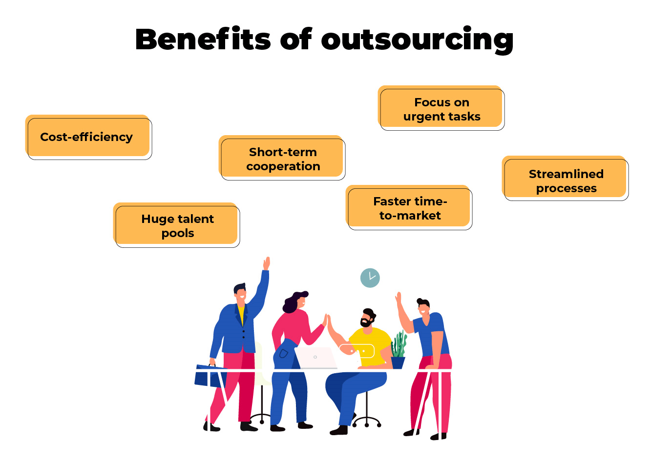 Benefits of outsourced development