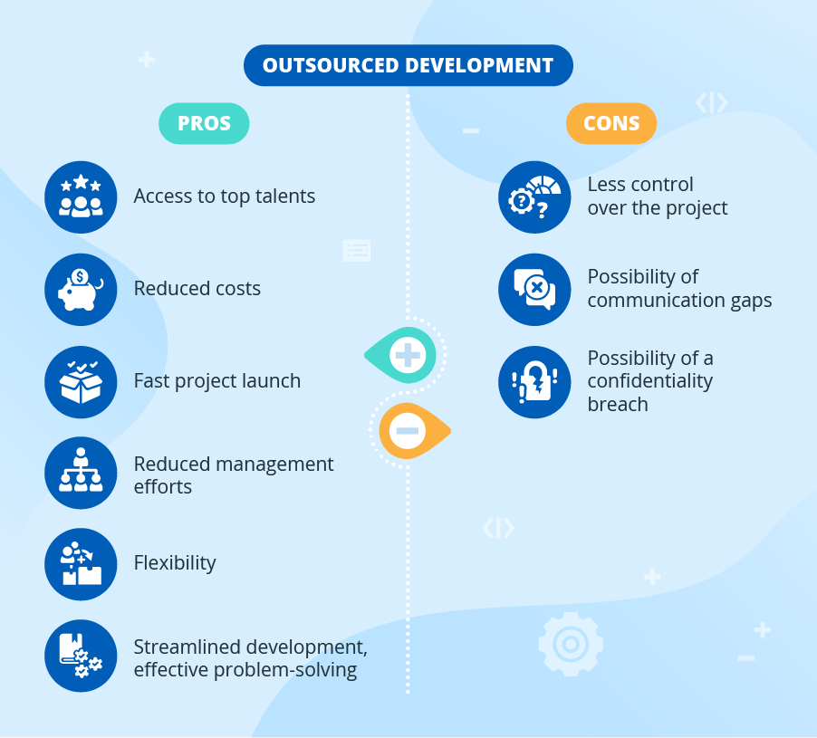 Pros and cons of outsourced development