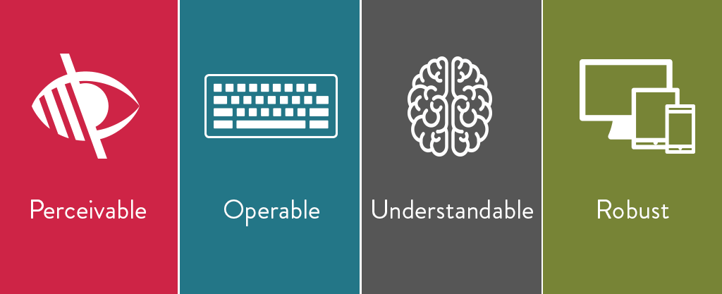 Web Accessibility