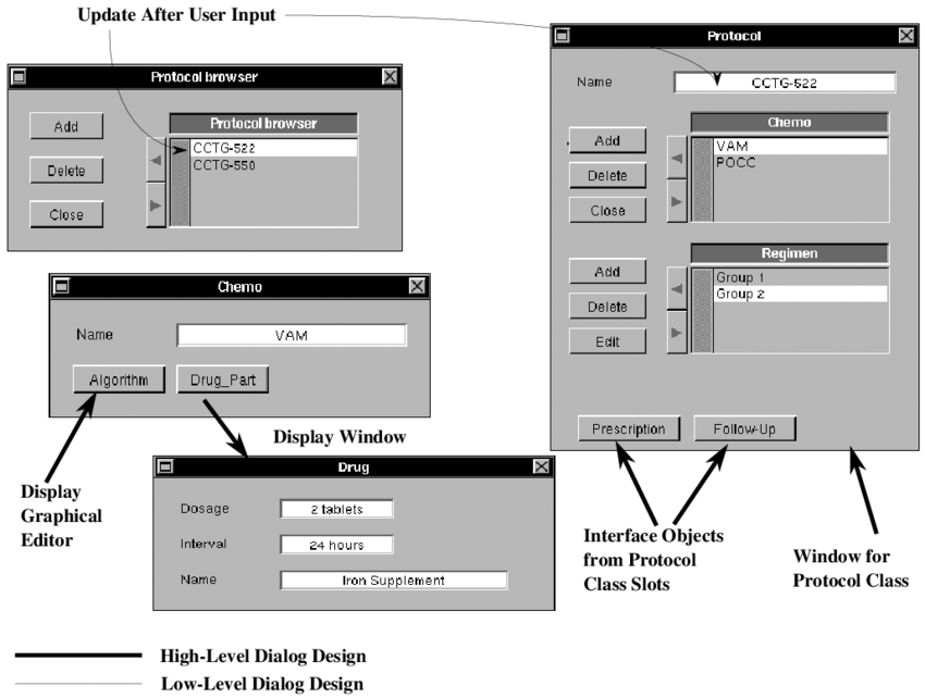 Form based UI