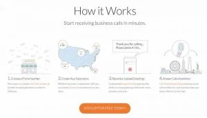Talkroute ad image